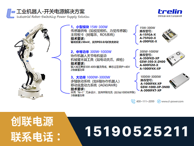 焦作-工业机器人-开关电源解决方案