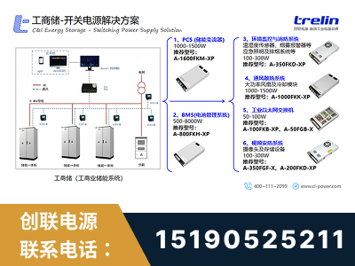 焦作-工商储-开关电源解决方案