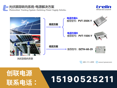焦作-光伏跟踪转向系统-电源解决方案